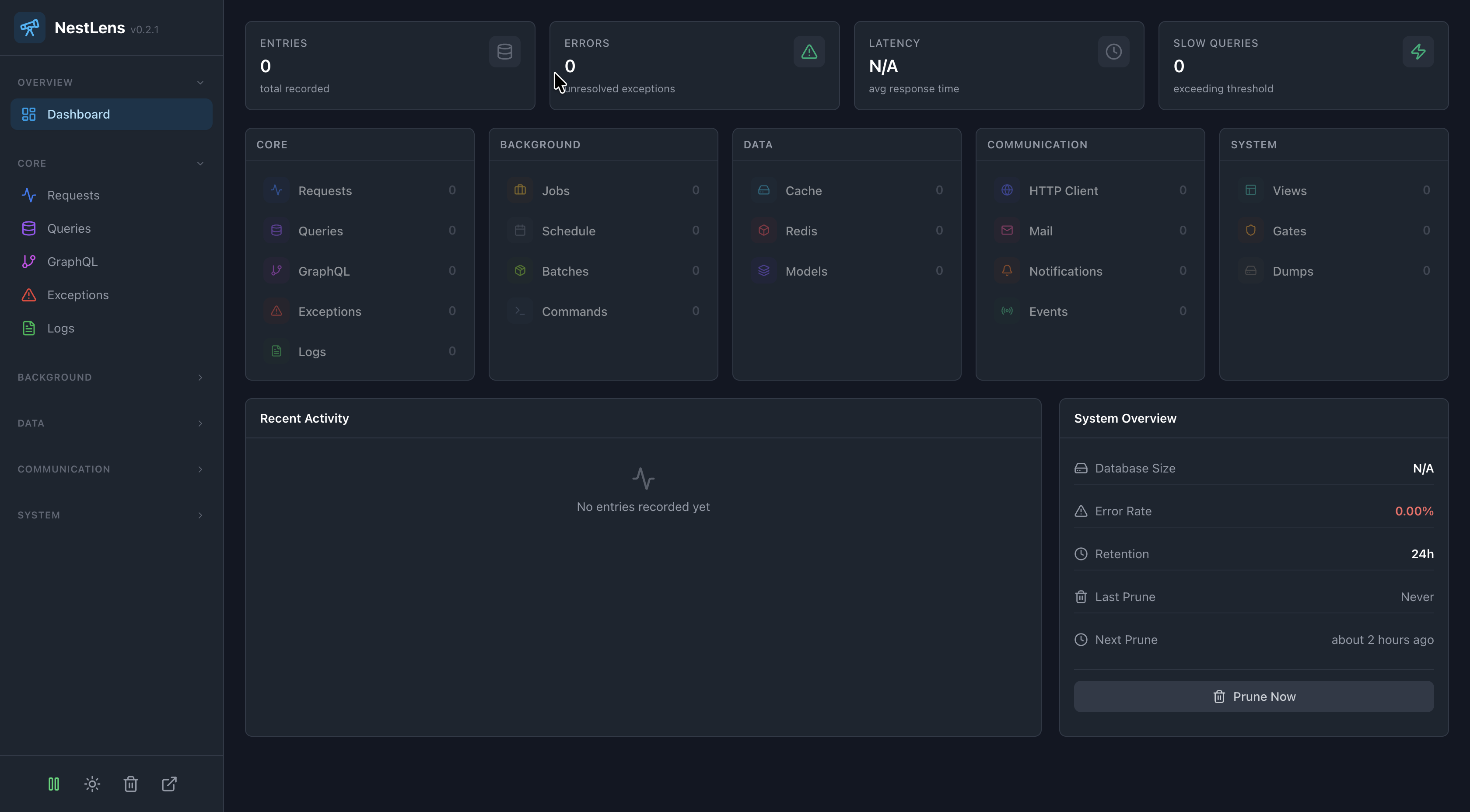 NestLens Dashboard